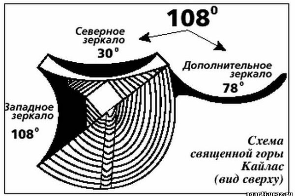 Кракен наркошоп сайт