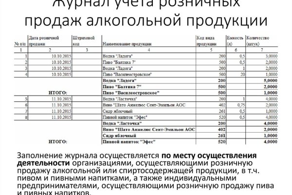 Кракен современный даркнет маркетплейс