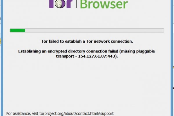 Kraken com darknet